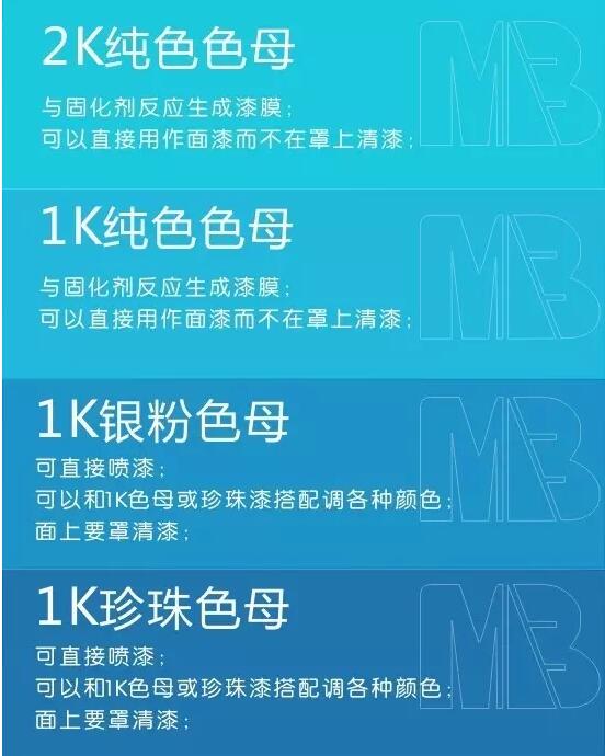 免费看片的网站入口漆色母