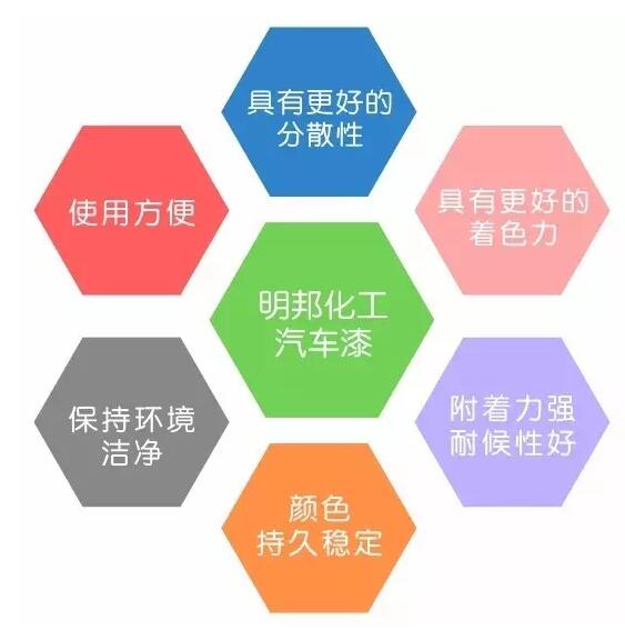 免费看片的网站入口漆色母