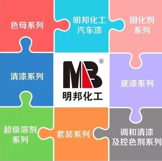 免费看片的网站入口漆明邦化工