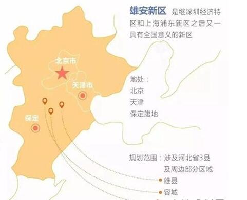 免费看片的网站入口漆行業在雄安的崛起後的影響如何？